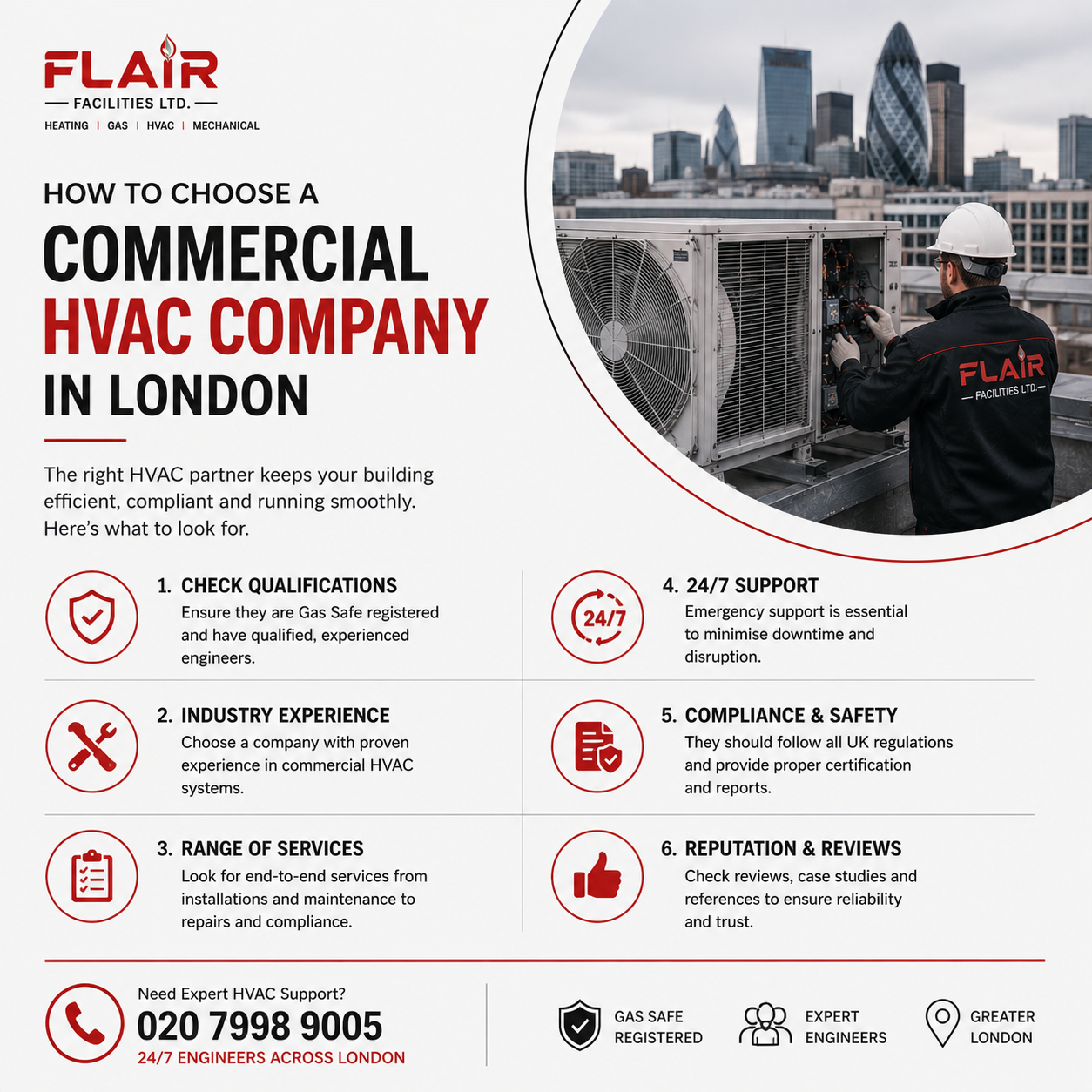 How to Choose a Commercial HVAC Company in London