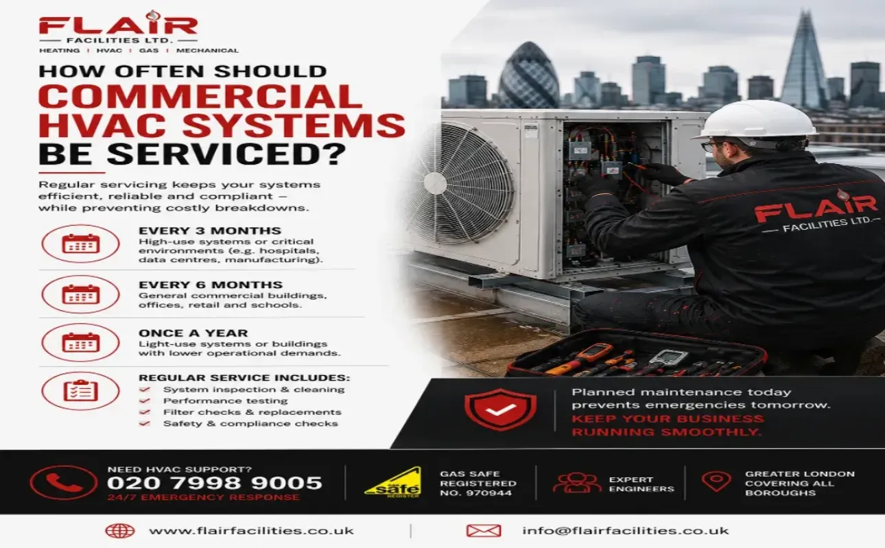 How Often Should Commercial HVAC Systems Be Serviced?